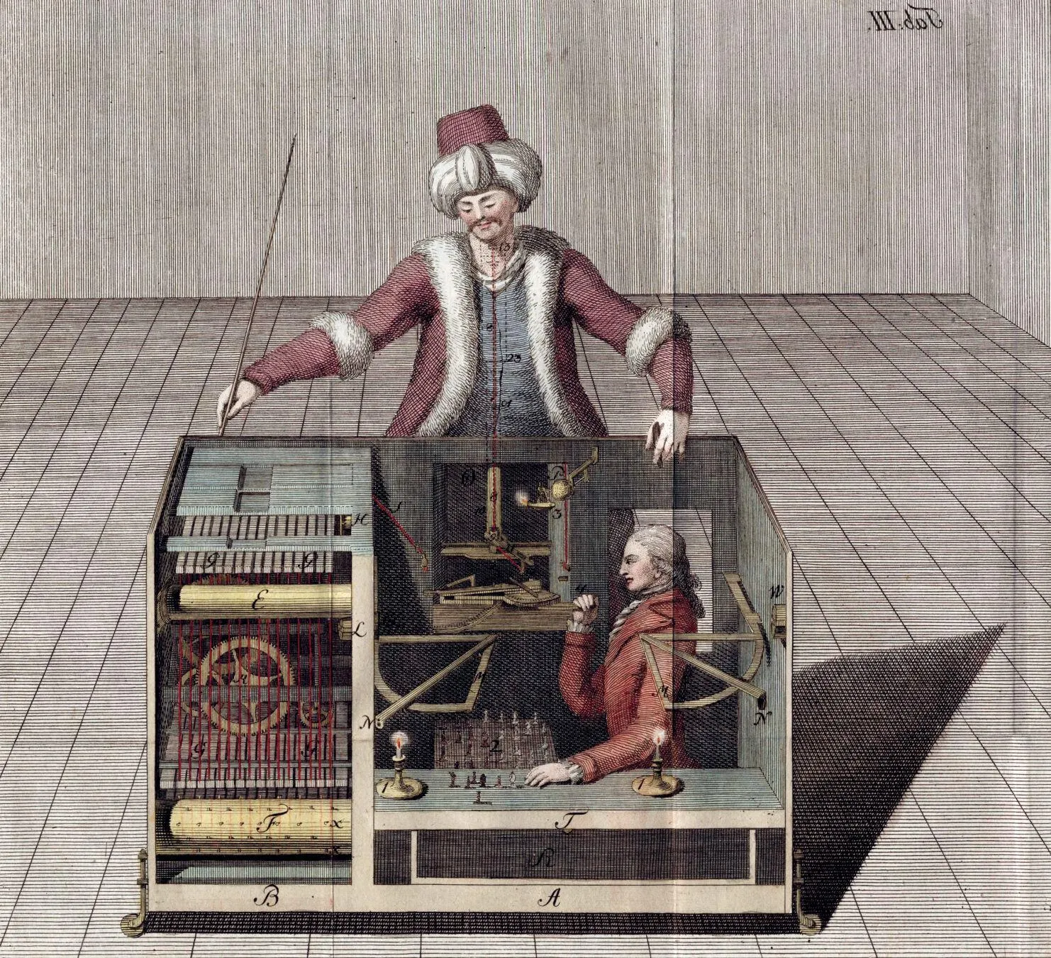 Pokusy automatizovat stroj pomocí lidí už tu byly. Turek (Mechanical Turk): stroj, který "uměl" hrát šachy. Zdroj: Wikipedia https://cs.wikipedia.org/wiki/Turek_(stroj)